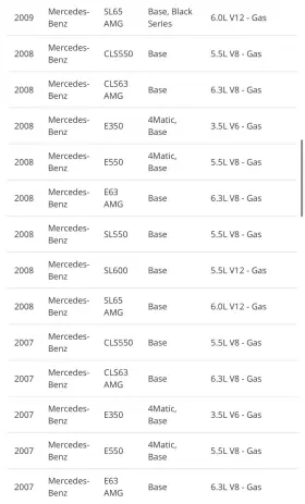A2165420018 Mercedes Cls550 Cls500 Cls63 E350 E500 E550 Sl550 Sl600 1997-2012 Turn Rate Sensor Oem Tested #3