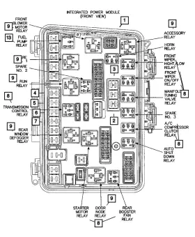 05082790ai Mopar Genuine Power Distribution Module 5082790ai