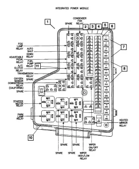 68028005ae Mopar Genuine Totally Integrated Power Module Remanufactured