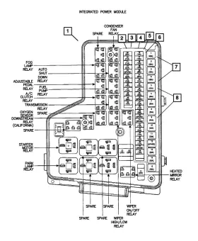 68028006ae Mopar Genuine Totally Integrated Power Module Remanufactured