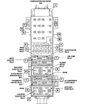 68244887aa Mopar Genuine Tipm Kit