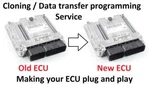 Ecm Pcm Engine Computer Immo Clone Service For Vw Audi Volkswagen MED17 ME17. Fixed Price $125.00.