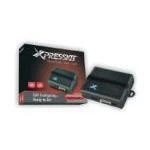 Directed Doorlock & Passkey Interface. Fixed Price $110.26.