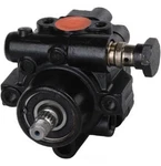Power Steering Pump Cardone 21-5407 Reman. Fixed Price $186.43.