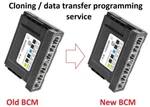 Programming Clone Service Bcm Body Control Module Gm Chevy Cadillac 2011-2020. Fixed Price $115.00.