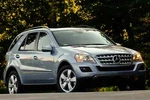 Plugn-play 2006 2007 2008 2009 2010 2011-2012 Mercedes ML350, ML550, ML63 Amg. Fixed Price $638.72.