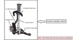 Left Front Suspension Knee Assembly Oem 16-22 Jeep Grandcher. Fixed Price $185.00.